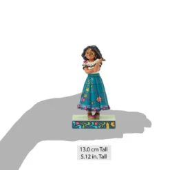 Enesco Disney Traditions By Jim Shore - Encanto - Mirabel