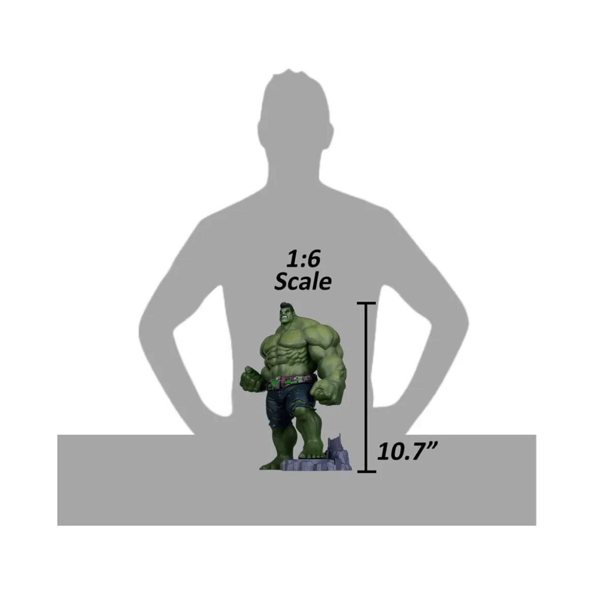 Mc Farlane Marvel Rivals Collection - The Hulk 1/6