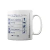 Mug -Habitat & Terrain Codes - Les Animaux fantastiques